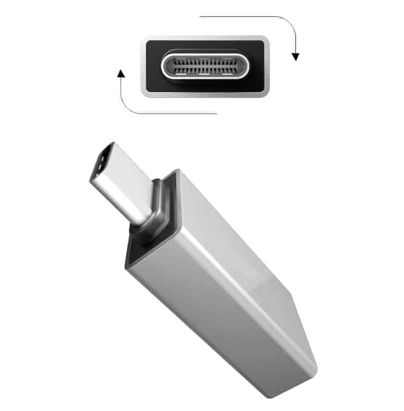 USB-C To USB-A Female 3.0 OTG Adapter